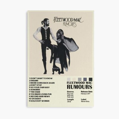 Fleetwood Vintage Band Poster Official Fleetwood Mac Merch